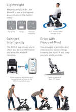 Load image into Gallery viewer, WHILL Model F- Travel Chair